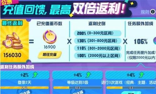我要如何说再见 